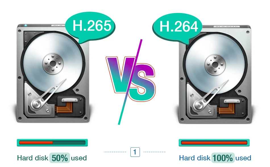 Techage H.265 8CH 1080P POE NVR комплект видеонаблюдения Системы двухстороннее аудио 2MP AI IP Камера ИК наружного видеонаблюдения набор 2 ТБ HD
