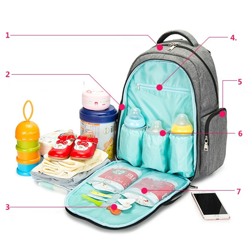 Модная сумка для подгузников мам брендовый вместительный рюкзак путешествий