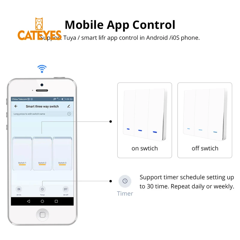 Настенный выключатель zigbee cateyes 3Gang дистанционное управление Беспроводной