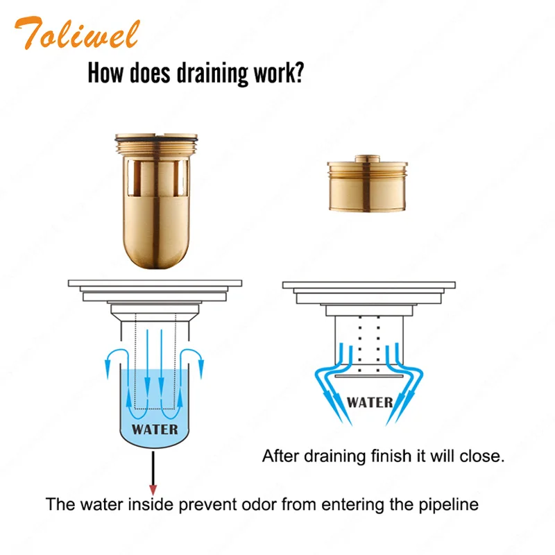 Слив для душа 12*12 см квадратный ванны античная латунь резная решетка слива