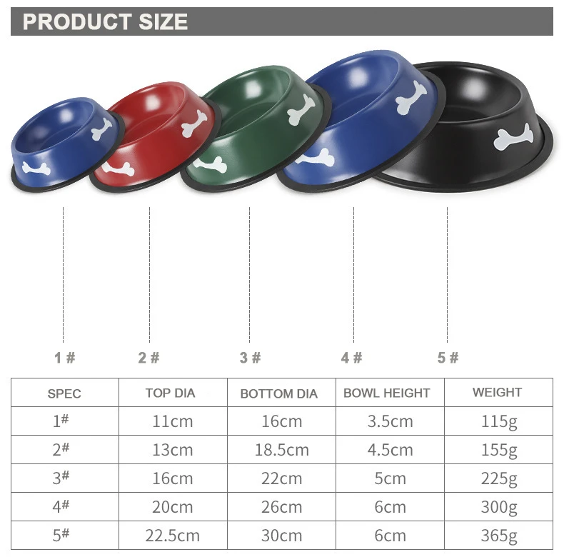 Pet Bowl Stainless Steel Dog Water Bottom with Anti-slip Rubber | Дом и сад