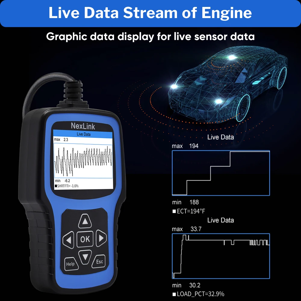 Deelife OBD2 Авто диагностический сканер OBD 2 сканирующий инструмент ODB2 диагностики
