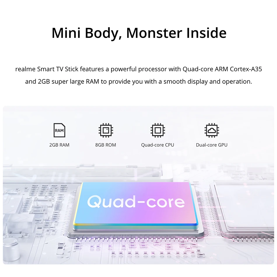 Умный ТВ-стик с поддержкой 4K 2 Гб ОЗУ 8 ПЗУ ARM Cortex A35 четырехъядерный процессор Bluetooth