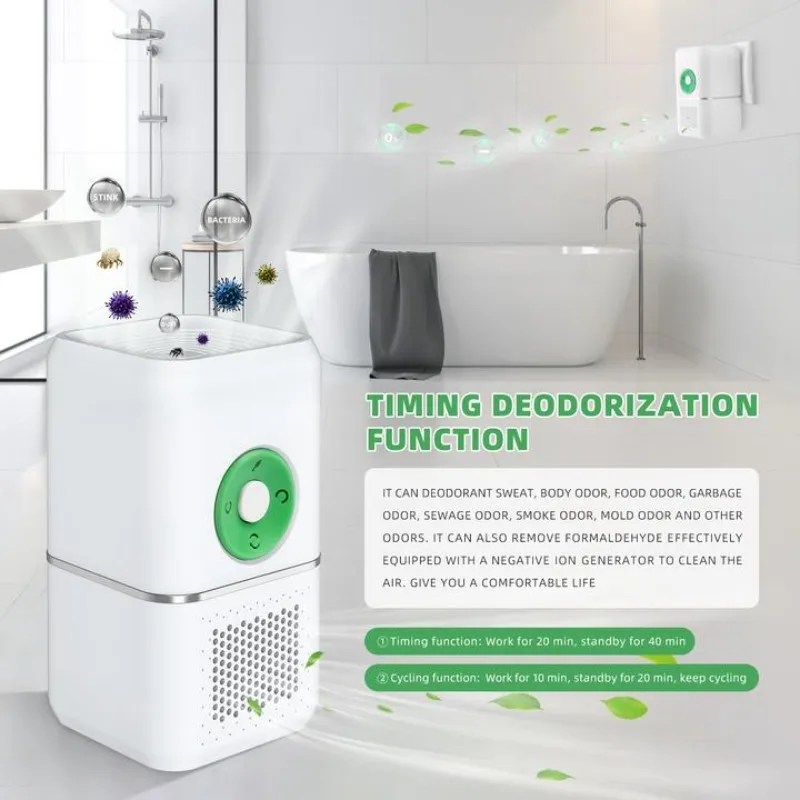 Preço Cornmi Id Plug-in Desinfetante Mini Purificador De Ar 3 Em 1 Modo Multifunções Doméstico íon Negativo Espanar Formaldeído Remoção