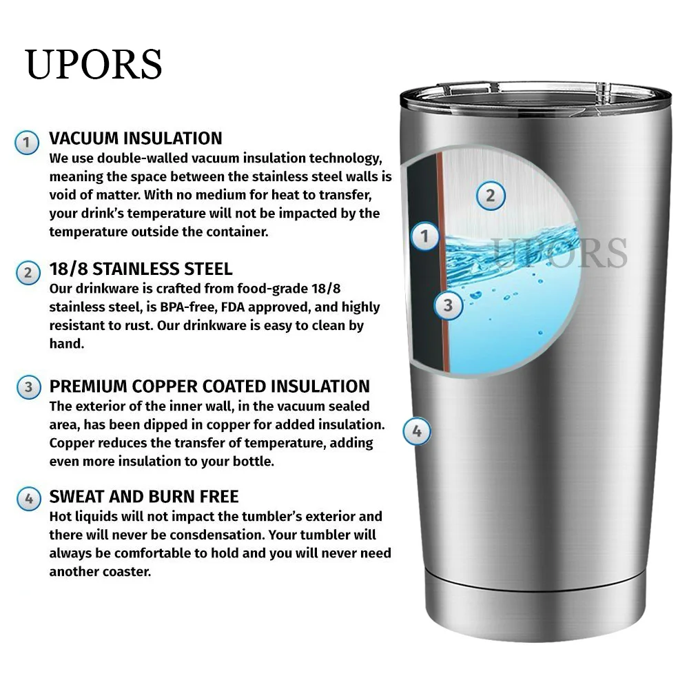 20/30 унций кружка с двойными стенками из нержавеющей стали вакуумная изоляция