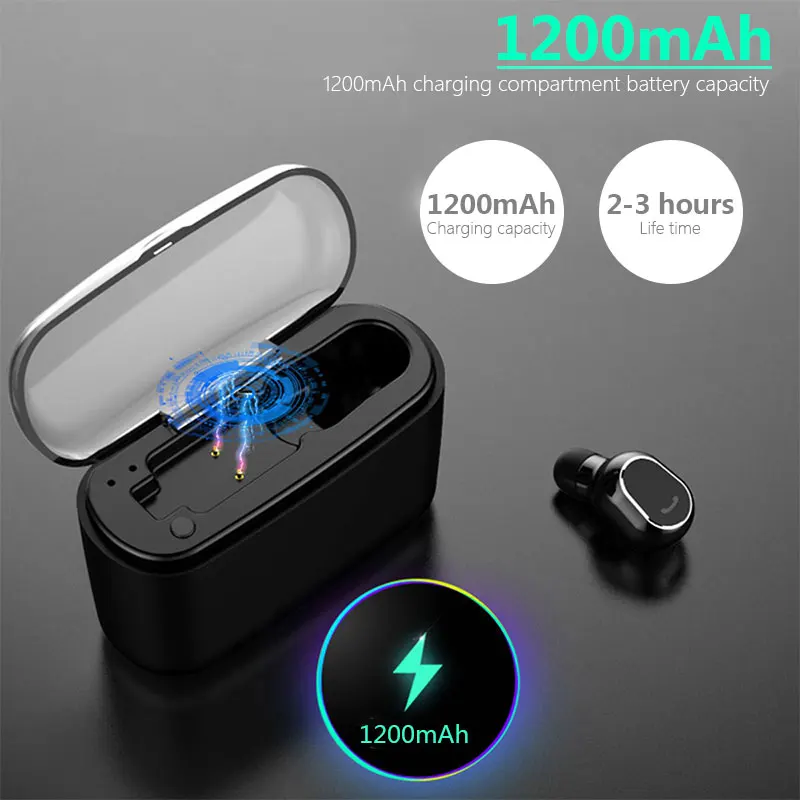 M8 мини беспроводные Bluetooth Наушники V4.1 бас стерео один Bluetooth Handsfree наушники Встроенный микрофон с зарядным устройством для телефона
