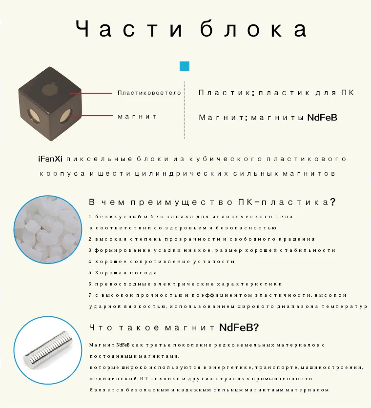 My World мини Магнитные строительные блоки обычный Строительный набор игрушка для детей фигурки кирпичные модели DIY пластик
