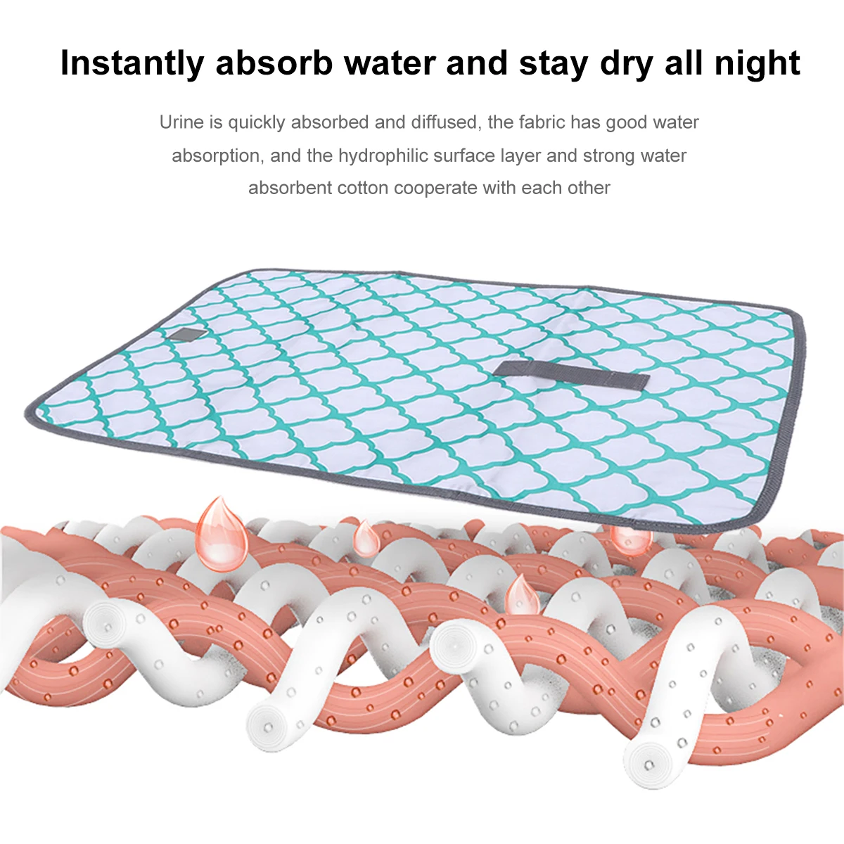 Подгузник портативный коврик для смены подгузников водонепроницаемый писсуара