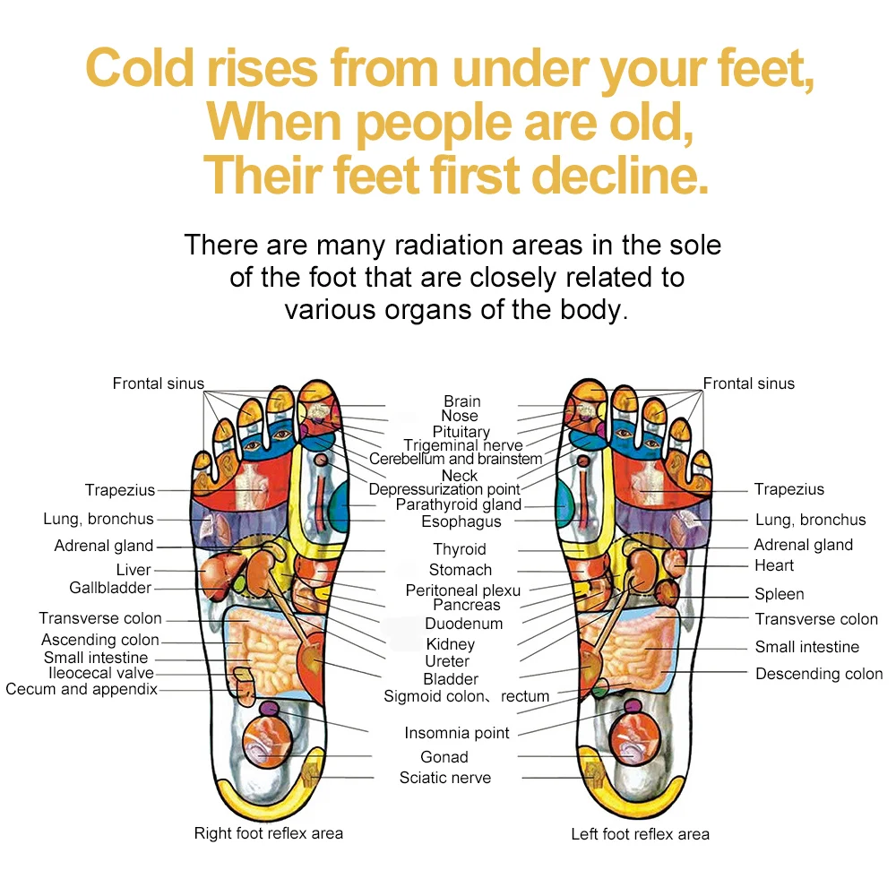 Подушечки для ног Kinoki Detox пластыри из полыни токсины сна подушечки рассеивающие