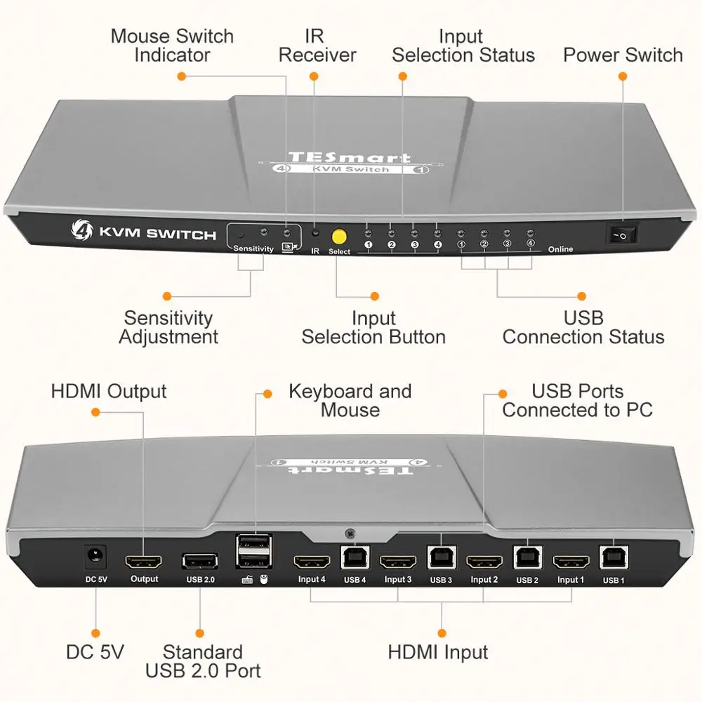 Tesla smart KVM Switch 4 порта USB2.0 HDMI коммутатор Поддержка 3840*2160/4K * 2K IR дополнительный USB 2 0