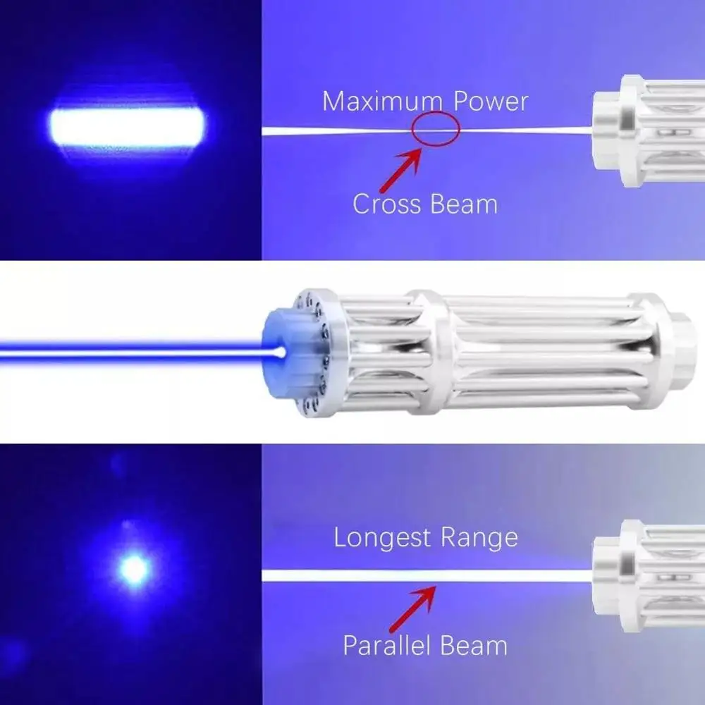 

High Powerful Blue Laser Torch 450nm 10000m Focusable Laser Pointer pen Focus Adjustable Burning Lazer torch