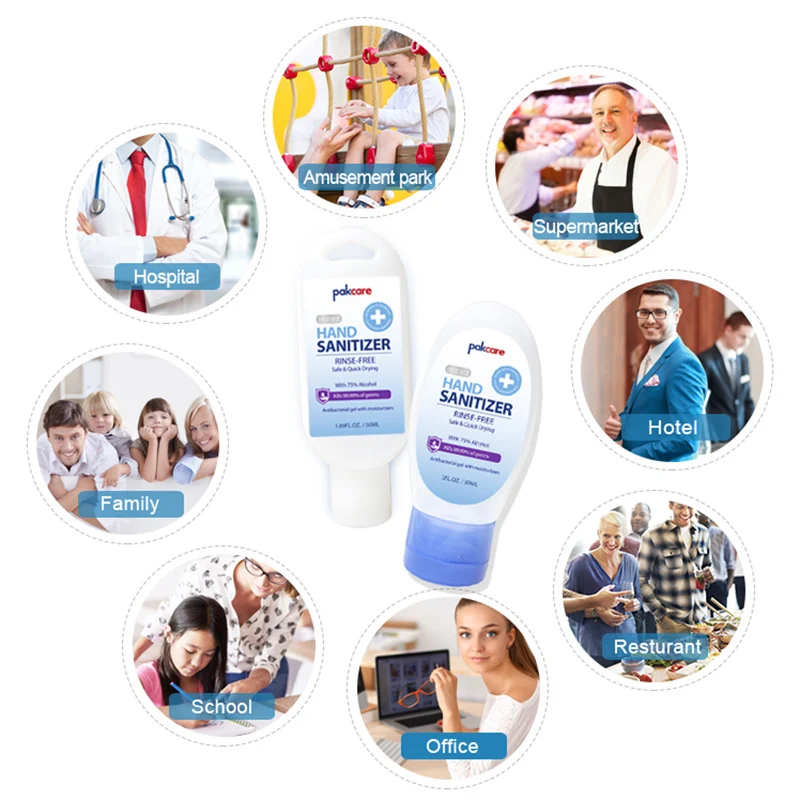 Портативный Дезинфицирующий Гель для рук антибактериальная жидкость