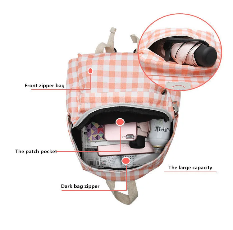 Популярный Стиль 2019 женский рюкзак в клетку Женский Повседневный холщовый