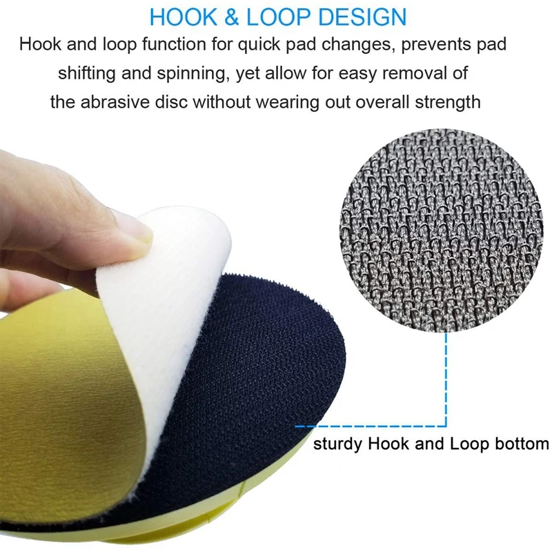 2 упаковки 5 дюймовых ручных шлифовальных блоков круглые и в форме мыши для