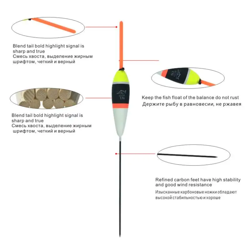 Линия верха снасти рыболовный поплавок набор 10 шт./пакет смешанные Размеры 1g 5g