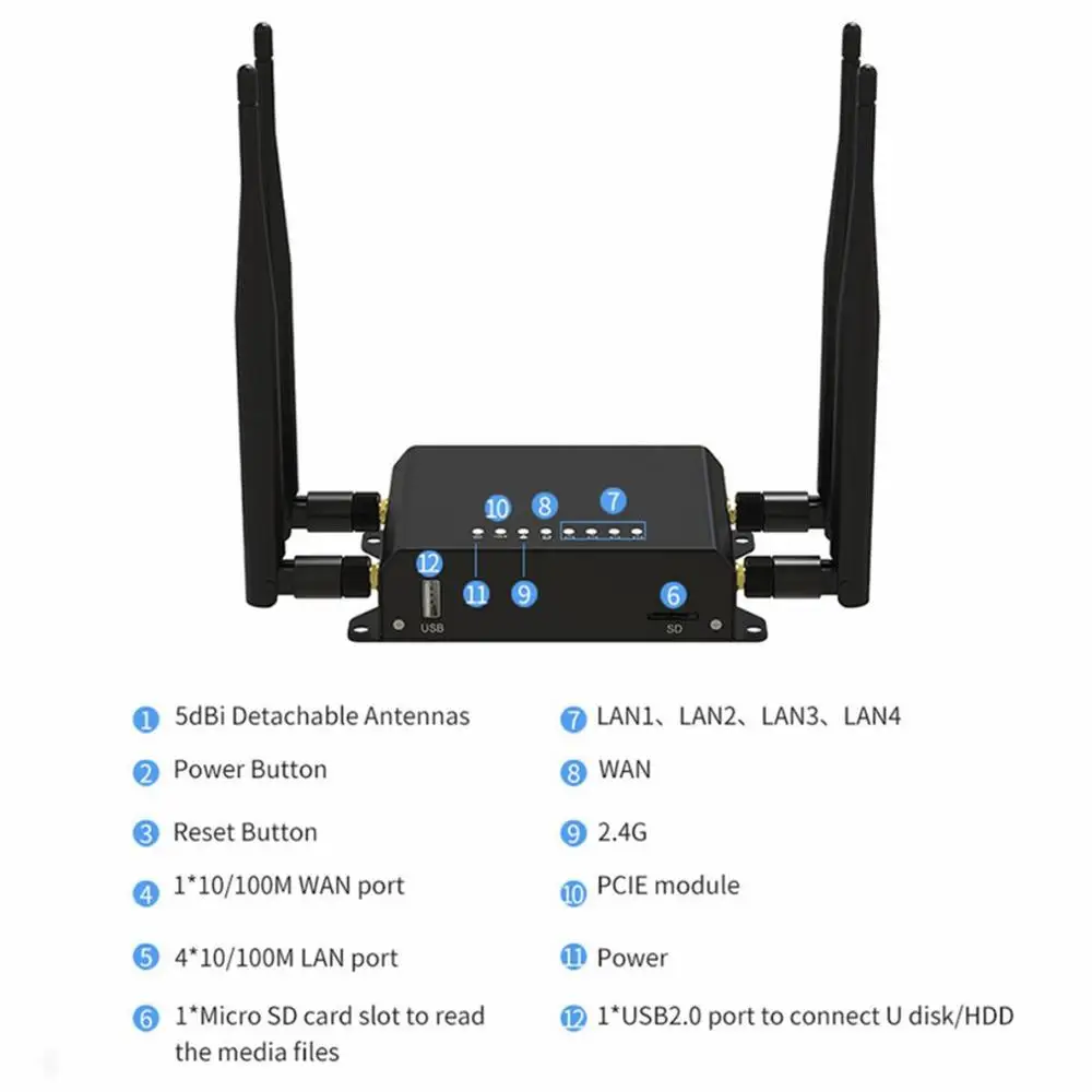 WE826-T 4g Wi-Fi Мобильный маршрутизатор 4 аппарат не привязан к оператору сотовой связи