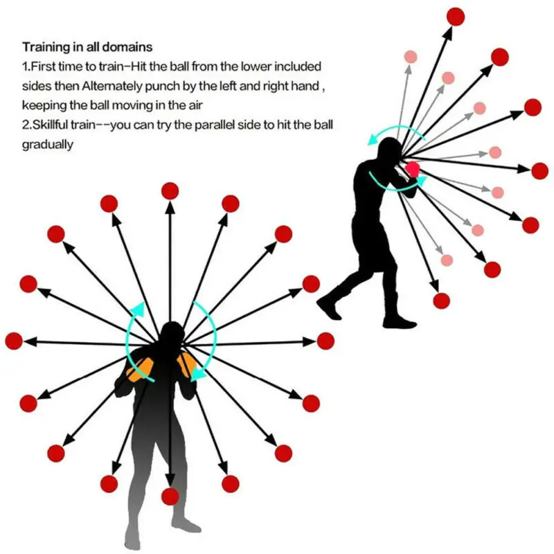 Бой мяч боксерский с повязкой на голову для рефлекса тренировка скорости