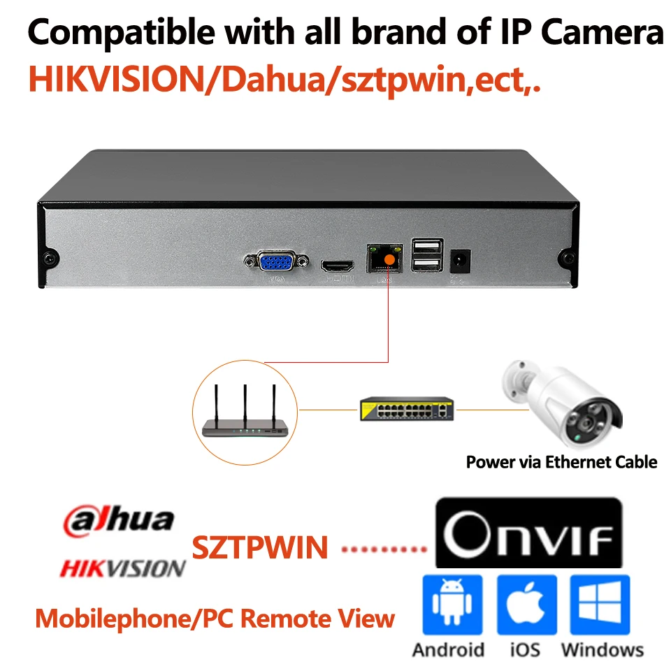 Видеорегистратор 32ch 16ch 10ch 4K 8.0MP H.265 для HD 1080P 3MP 4MP 5MP POE IP-камера NVR 802.3af ONVIF 2 4 XMEYE app -
