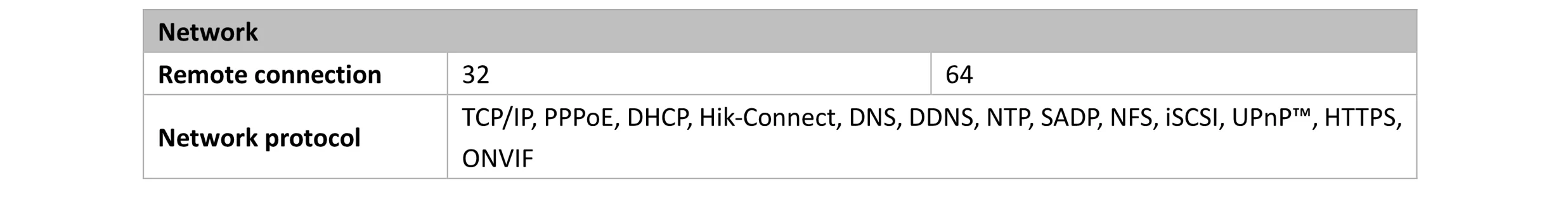 Hik Оригинальная английская версия 8ch DVR DS-7208HUHI-K1 AHD CVI TVI CVBS IP 8MP безопасности DVR для аналоговой камеры