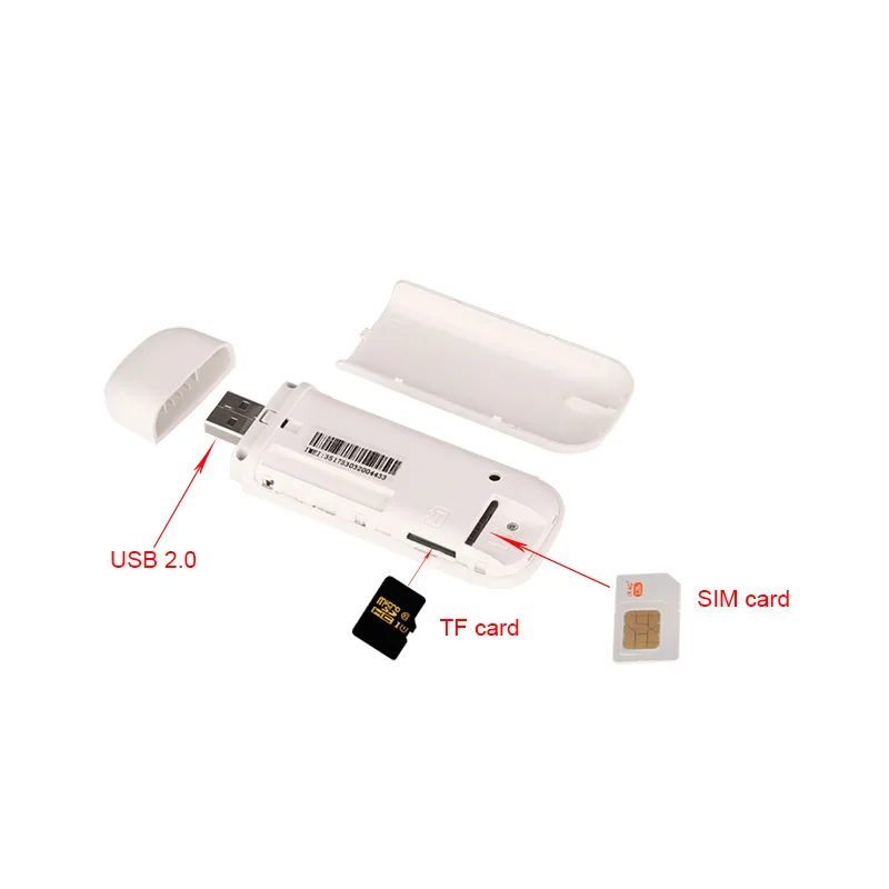 246 4G LTE Dongle WIFI модем для создания горячей точки высокоскоростной TF/SD кардридер |