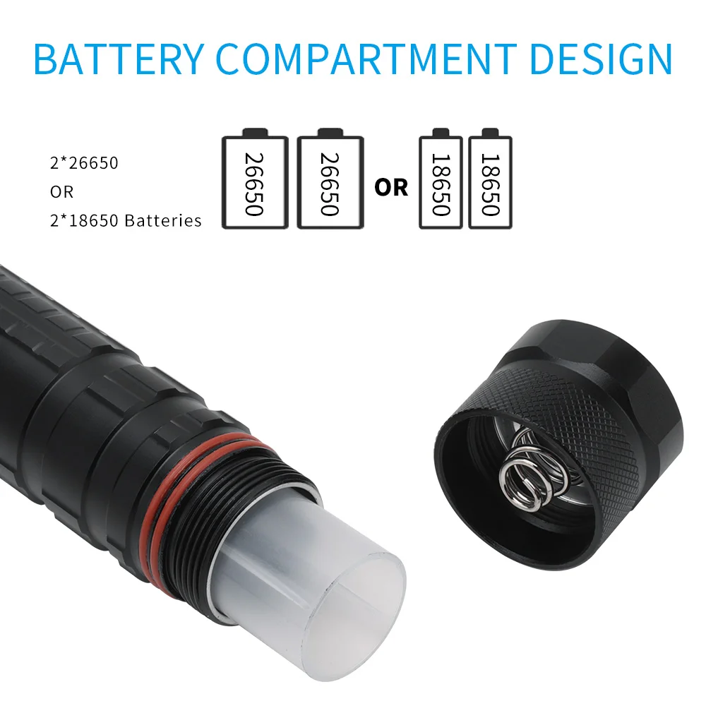 BORUiT DX5 Дайвинг фонарик 6000LM оригинальный XM-L L2 светодиодный фонарь супер мощный 3