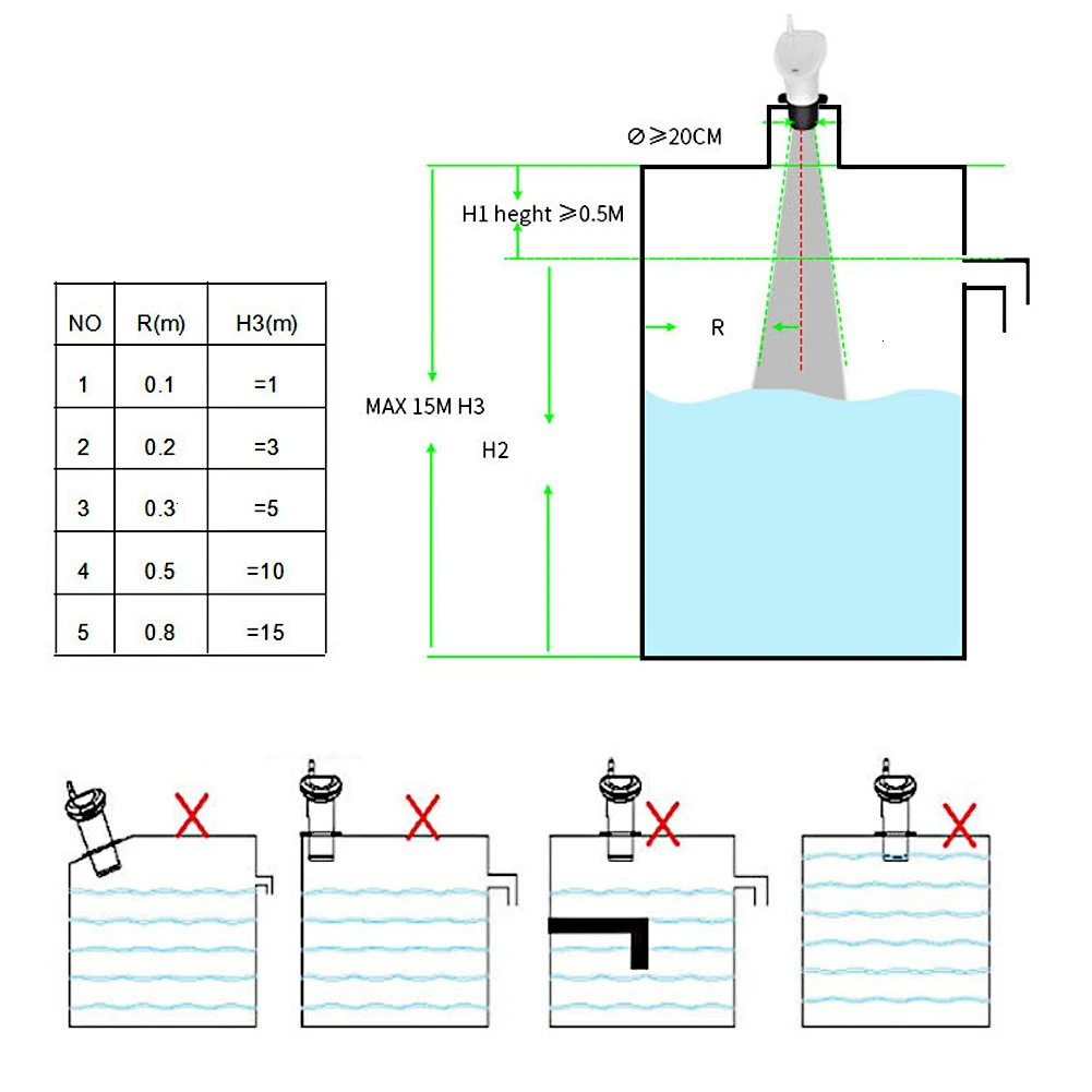 Ультразвуковой измеритель уровня жидкости в резервуаре датчик температуры