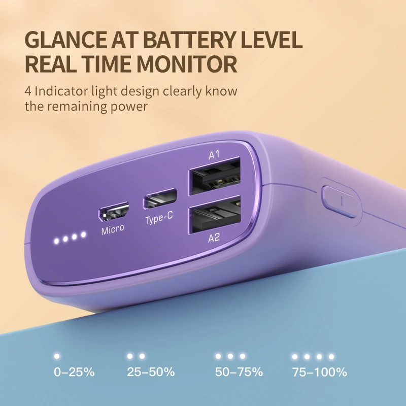 kuulaa power bank 20000mah pd fast charging power bank portable charger power bank 20000 mah for xiaomi iphone free global shipping