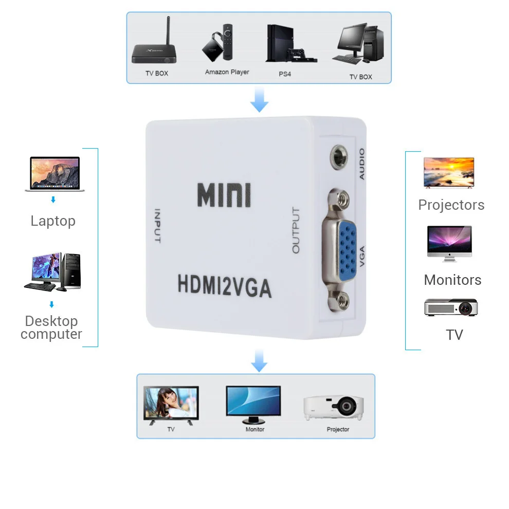 LccKaa HD 1080P совместимому с HDMI к VGA конвертер аудио HDMI2VGA В комплект поставки входит