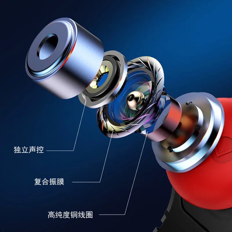 PS4 Gaming Earphone Light Weight Bass Music Running 3.5mm Headphone with Microphone Universal for Computer Games | Электроника