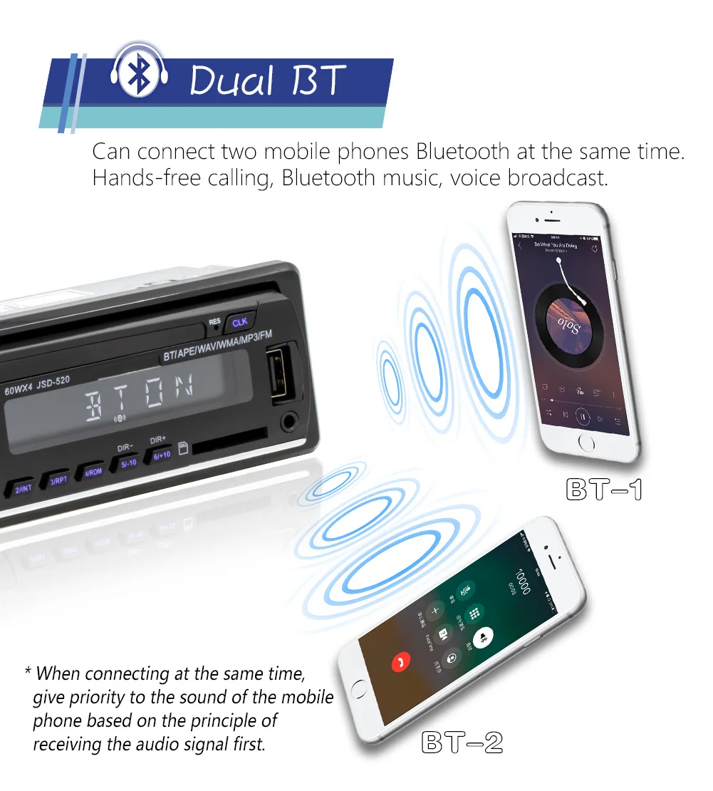 Автомобильный MP3-плеер стерео-система с поддержкой Bluetooth портом Aux USB/SD MMC