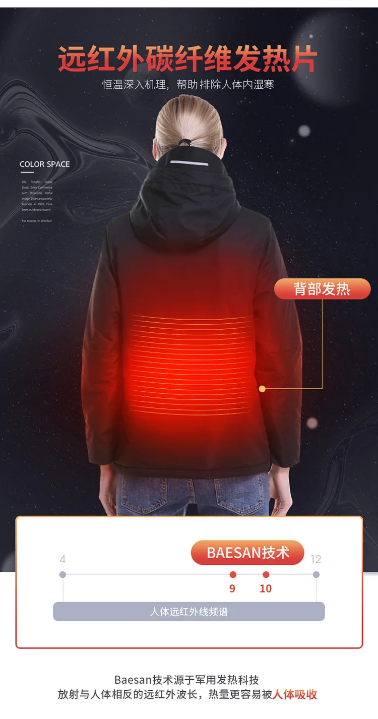 Xiaomi Mijia Youpin мужские и wo мужские зимние толстые хлопковые куртки с usb-подогревом, водонепроницаемая ветровка для пеших прогулок, альпинизма, катания на лыжах