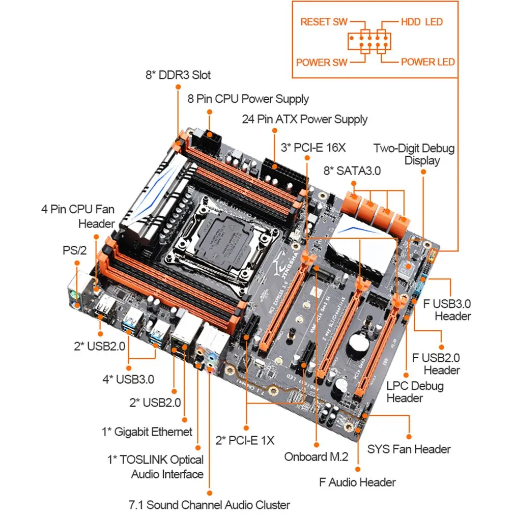 Verkauf Motherboard X99 Chipsatz Mainboard Lga 2011-3 Mutter Board Support Intel Xeon E5-2678v3 / 2669v3 / 2649v3 / 2629v3