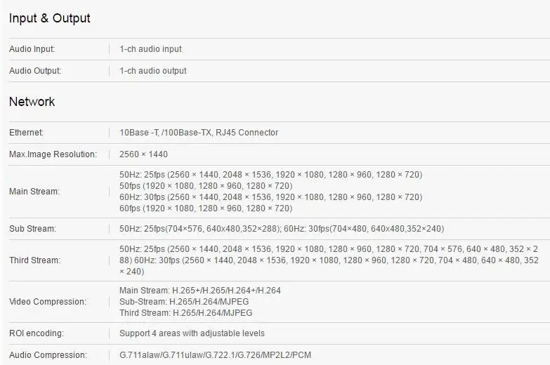DS-2DE5432IW-AE 4MP 32X сетевая ИК PTZ камера Hikvision cctv IP камера POE