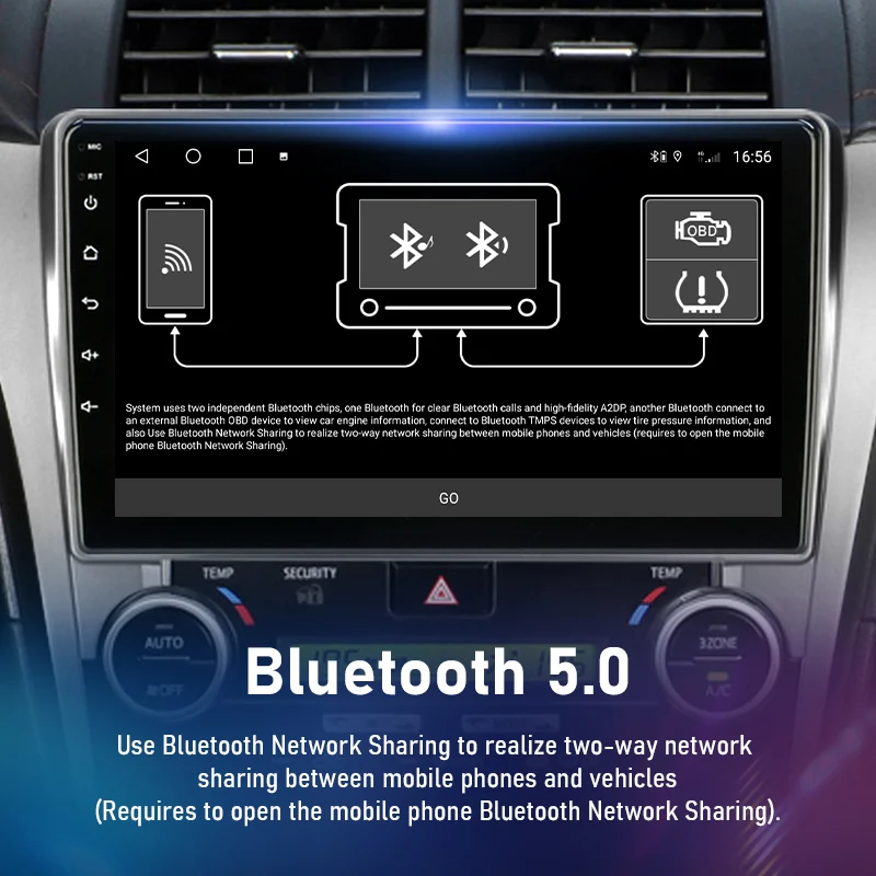 Srnubi 2 Din Android 10 WIFI Bluetooth автомобильное радио для Toyota Camry 2012 - 2017 мультимедийный