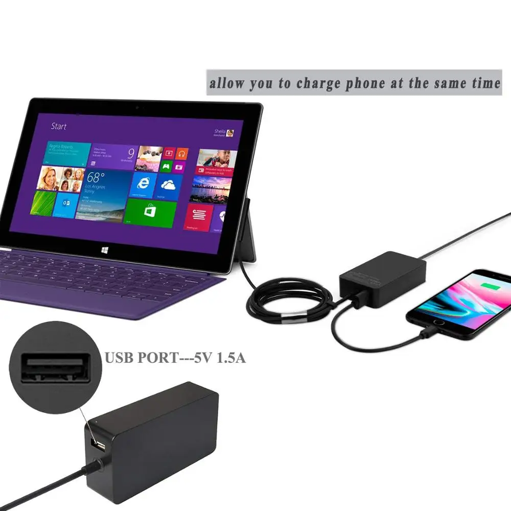 

15V 2.58A 45W Tablet Charger EU Plug Power Adapter for Microsoft Surface pro 3 4 5 ( i5/i7) with USB charging Port