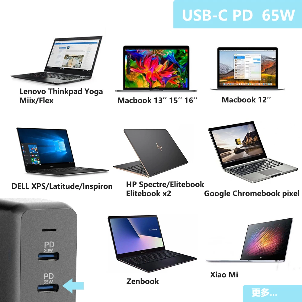 Зарядное устройство для путешествий с двумя USB-портами 105 Вт |