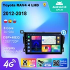 Автомагнитола на Android 10 для Toyota RAV4 RAV 4 2012-2018, 4G, Android, мультимедиа, автовоспроизведение, GPS-навигация, камера, 2 Din, DVD-плеер