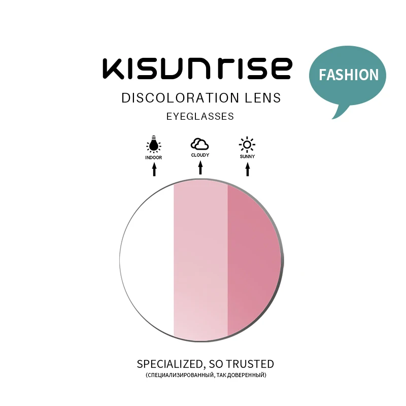 Kisunrise розово голубые новые фотохромные линзы без мощности с защитой от