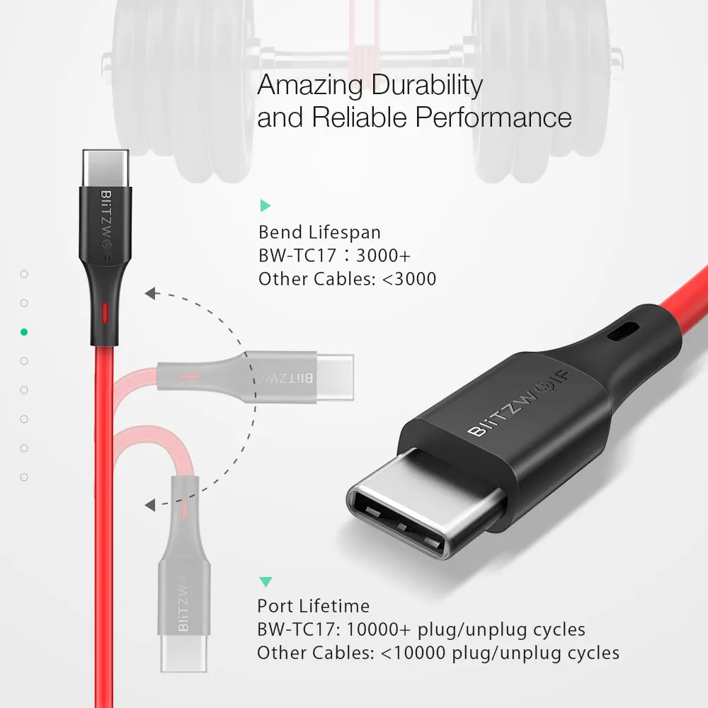 BlitzWolf 3A USB 2 0 Type C PD зарядное устройство кабель для передачи данных мобильный