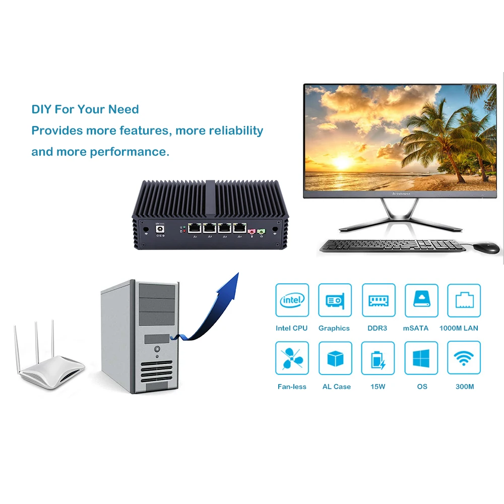 Qotom Pfsense мини пк Core i3 i5 i7 процессор 4 Gigabit NIC AES-NI Fanless мини компьютер