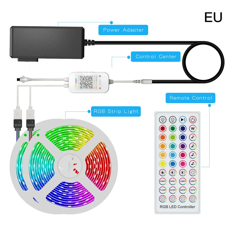 

20m LED Lights Strips 12V 5050 RGB 360 Pieces Lights Smooth Ribbon Stripe Diode Tape IR Controller Adapter For Home Decor