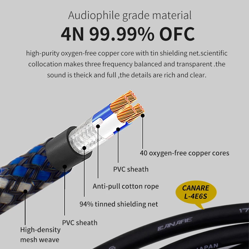 canare 3 5mm jack to 2rca ofc audio cable aux to rca hifi stereo for amplifier mobile phone computer desktop audio free global shipping