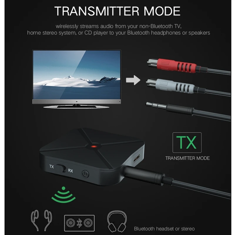 Новый Bluetooth 4 2 приемник и передатчик беспроводной адаптер аудио с 3 5 мм AUX для дома