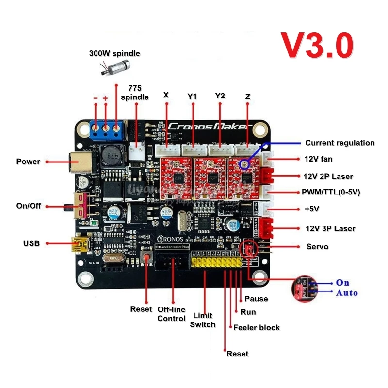 Поддержка шпинделя 300 Вт DIY GRBL 3-осевая материнская плата v3.0 для настольного