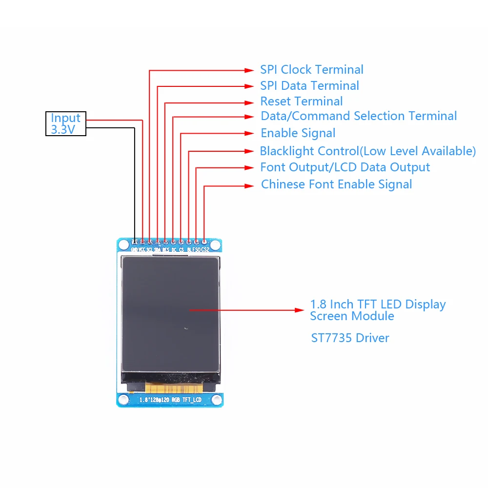 5 5-дюймовый RGB TFT ЖК-дисплей экран 1 8x16 0 разрешение SPI интерфейс ST7735S драйвер