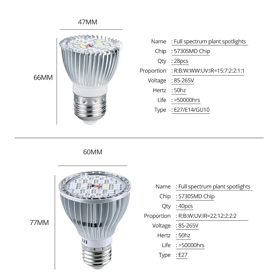 2 предмета в комплекте полный спектр Светодиодная лампа 10 Вт 30 50 красные синие УФ