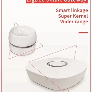 zigbee smart smoke detector alarming sensor detector free global shipping
