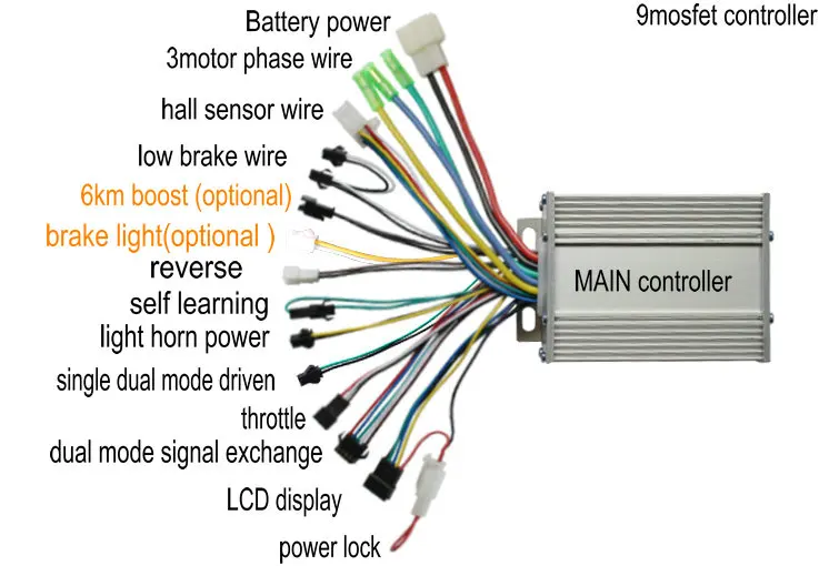 ЖК-дисплей с двумя двигателями 886 + 2 * контроллеры BLDC 24V36V48V60V400W-5000W для