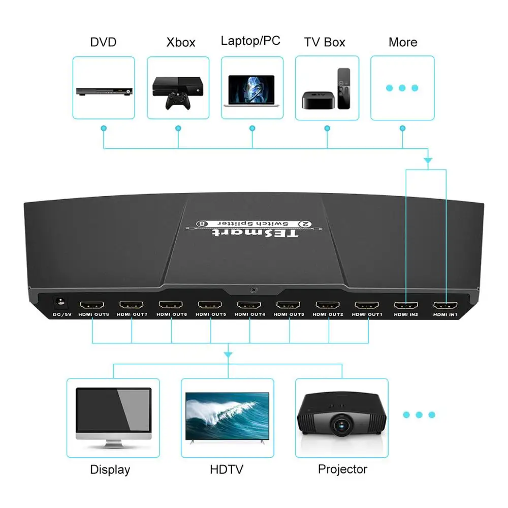 Переключатель сплиттер 2 в 8 выход 4K x 2K HDMI переключатель 2x8 селектор с извлекаемым