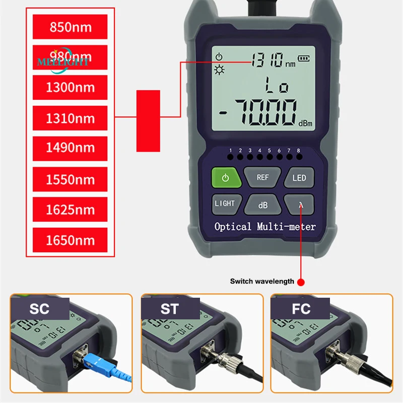 

8 Wavelength Optical Power Meter Red Laser 3in1 USB Charging Tester 15km 30mw